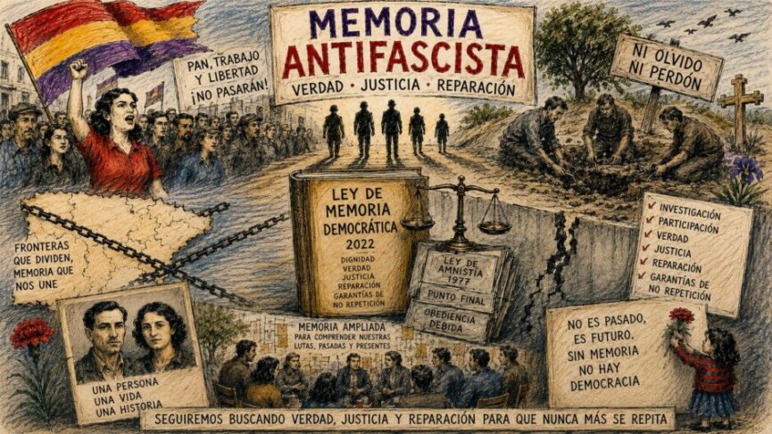 "Ilustración estilo grabado con lápices de colores titulada 'Memoria Antifascista: Verdad, Justicia, Reparación'. Muestra escenas del bando republicano, exhumaciones de fosas comunes, un mapa de España encadenado, un libro de la 'Ley de Memoria Democrática 2022' y una balanza de la justicia sobrevolando antiguas leyes de amnistía."